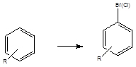 芳香環(huán)溴化，氯化